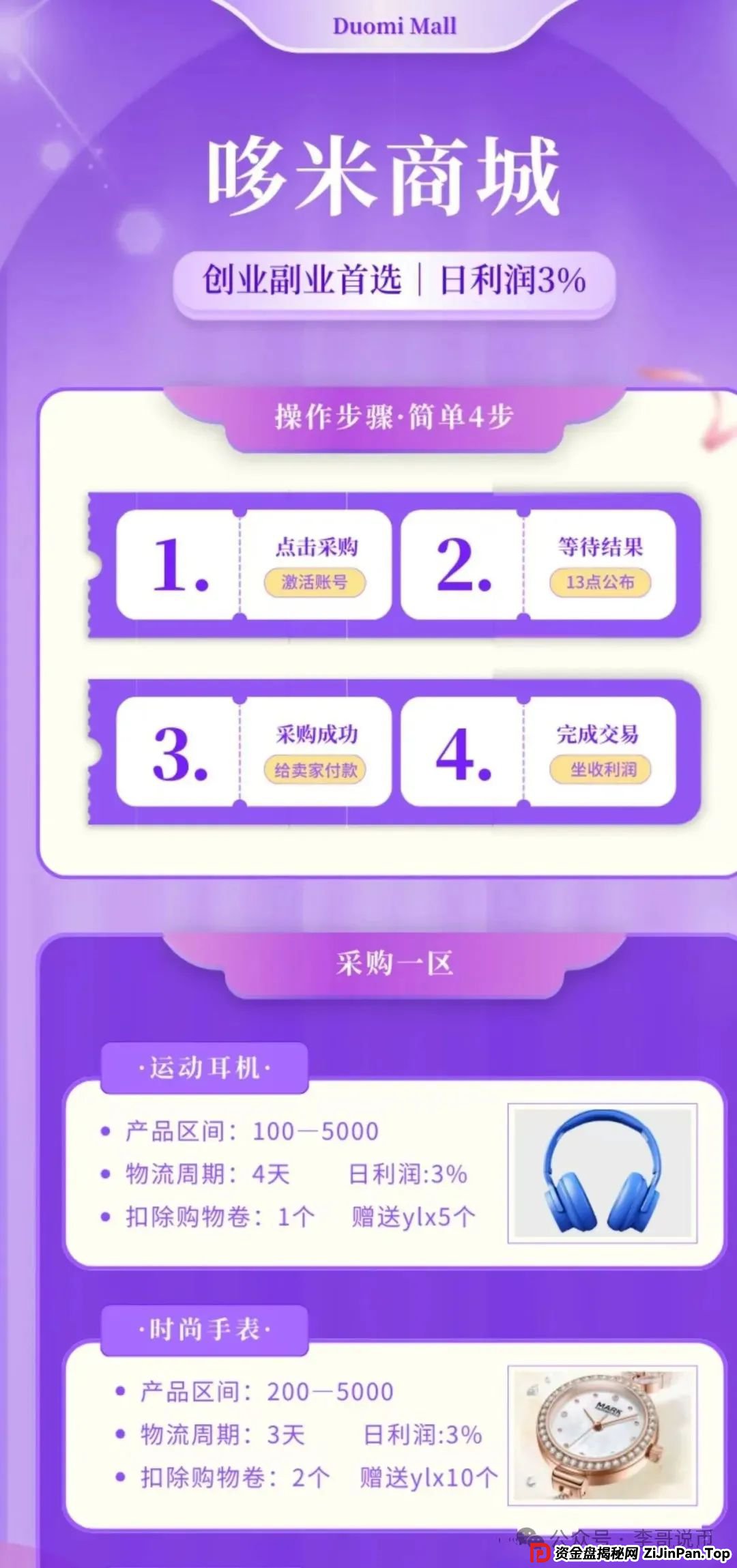 曝光 | 最新资金盘骗局，启迪医疗，MCNGLCBAL交易所，哆米商城，悠然境，有你参与的吗？