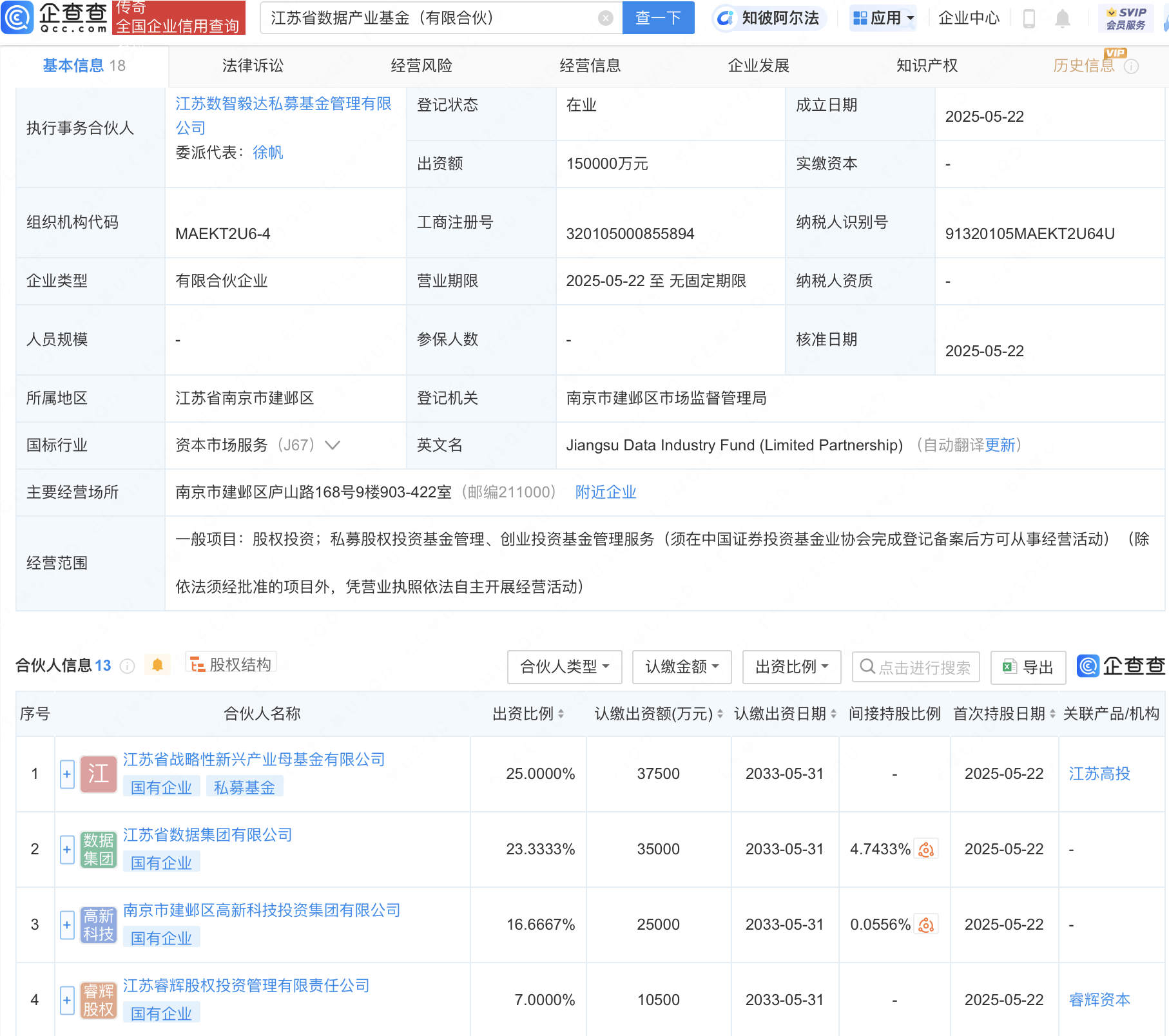  江苏省数据产业基金登记成立 