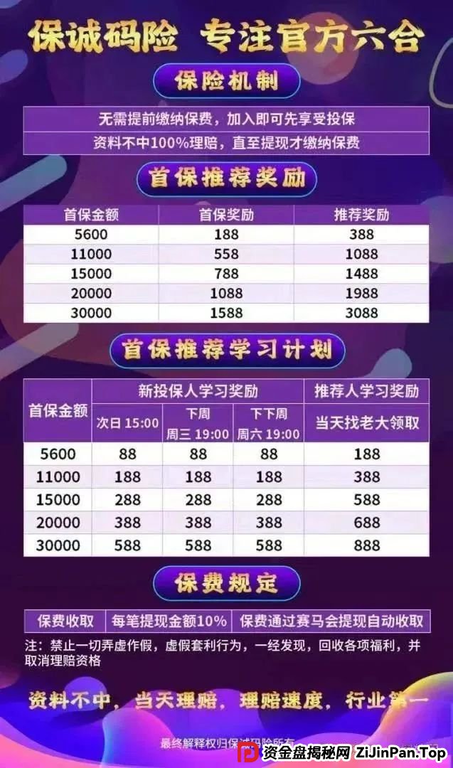 【保诚码险】天帝起底：彩票跟单背后的杀猪盘陷阱，团队长必看防坑指南！