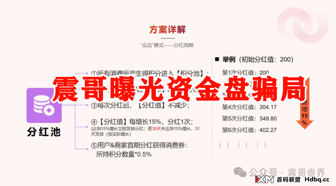 我店生活生活是正规合法的吗？震哥扒皮“我店生活”：是商业创新还是资金盘陷阱？​