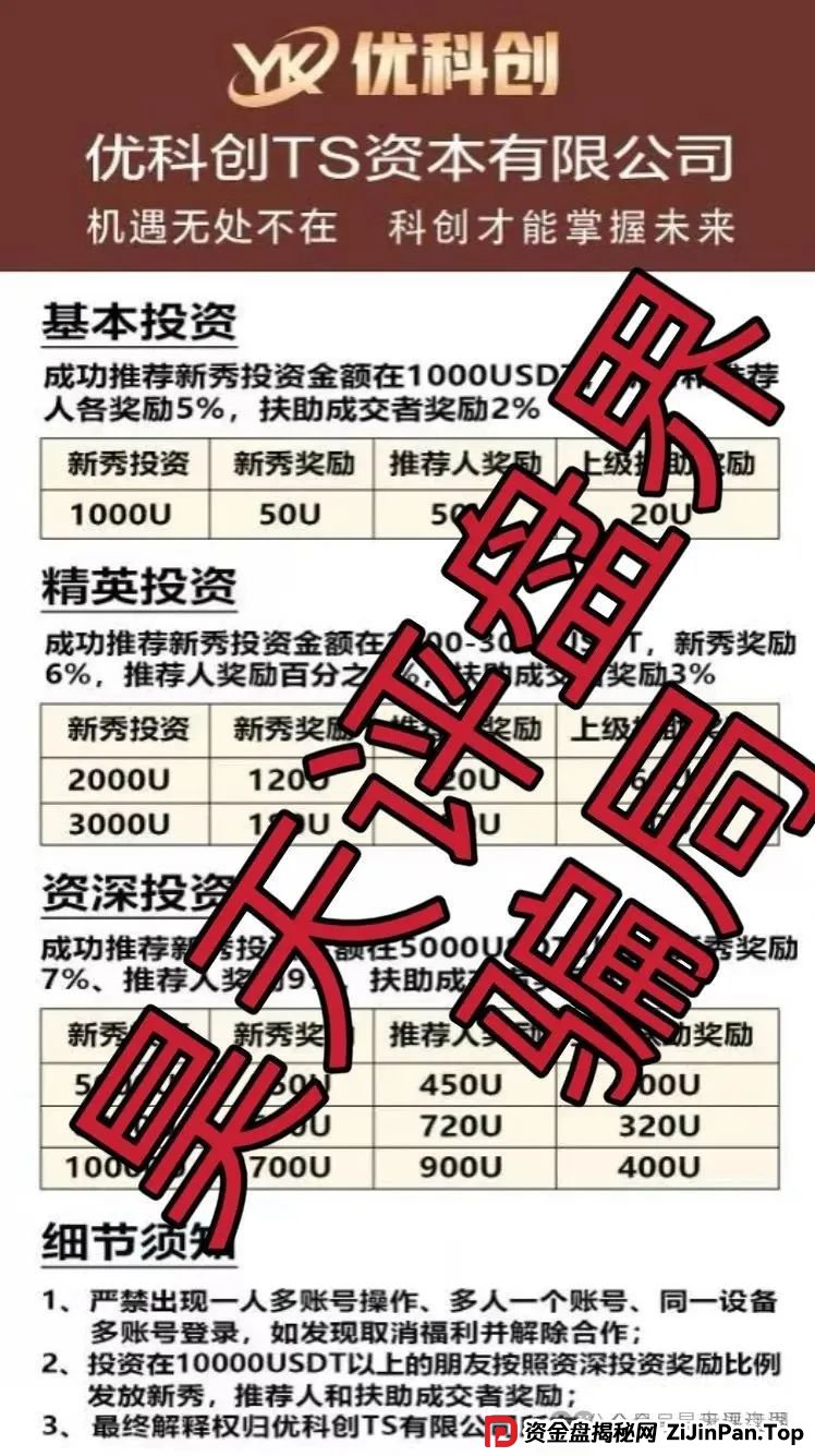 预警：优科创（利鼎交易所）跟单类资金盘骗局，已经开始单割，高度预警，即将崩盘跑路！