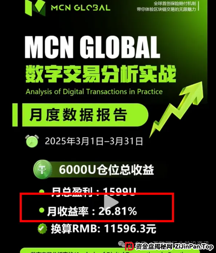 警惕！这20个互联网平台都是虚拟币传销资金盘骗局，SK Hynix(SK海力士)，富域智赢（富域鑫云），MCN Global，赛博风投，GSCFS，云威国际...快出事了！