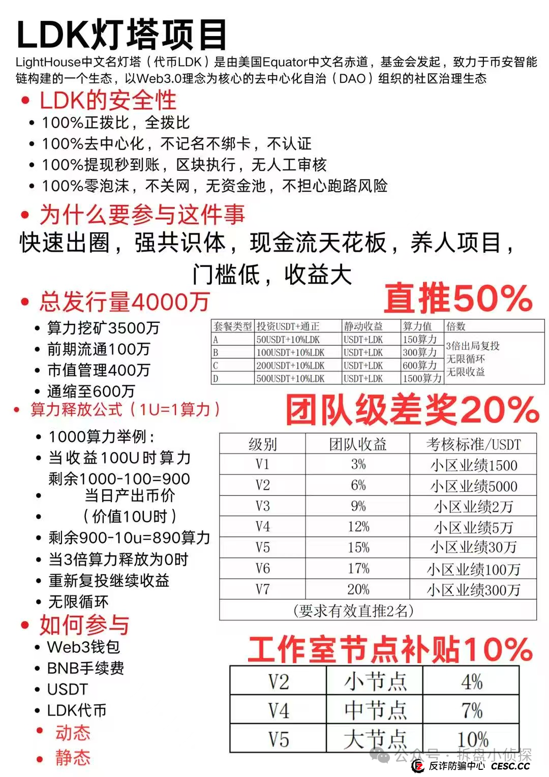曝光LDK（LightHouse）灯塔伪区块链诈骗资金盘！已经开始收割用户，典型国人项目进入最后收割阶段！