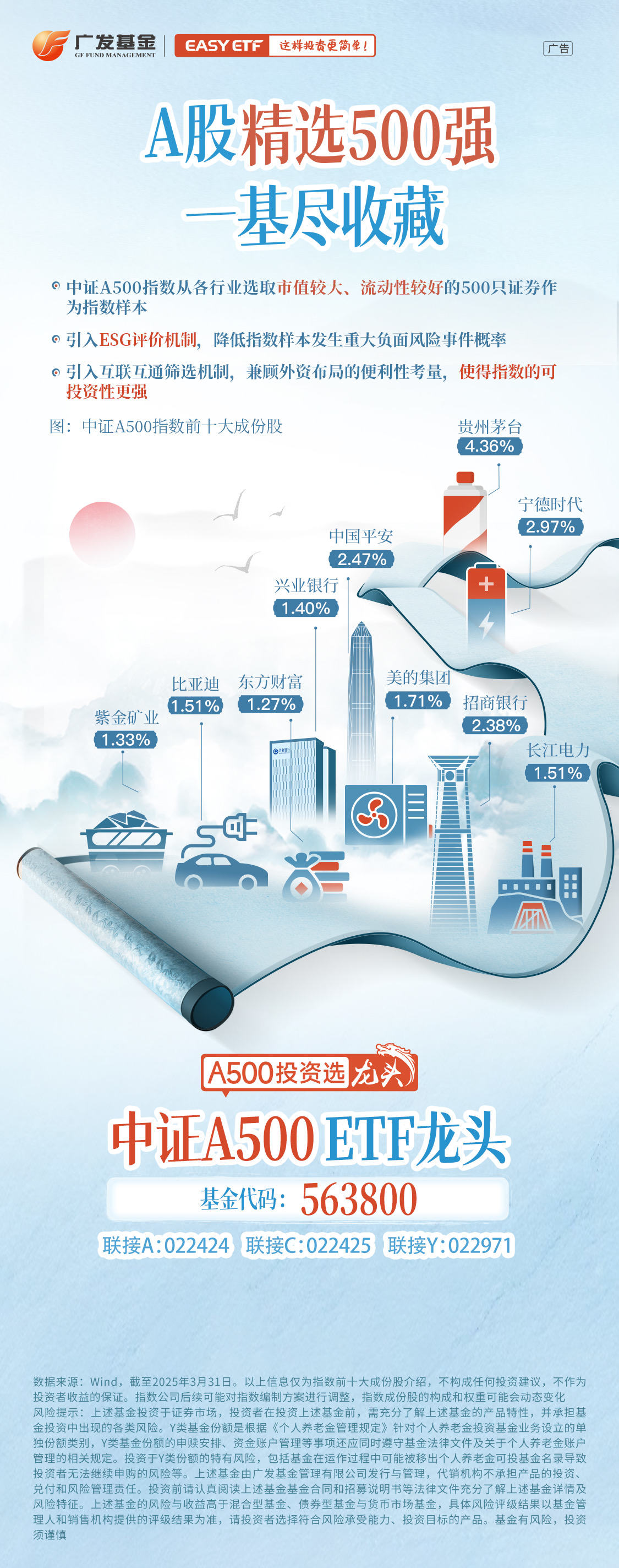 4月国民经济稳定增长，中证A500ETF龙头（563800）助力高效布局核心资产