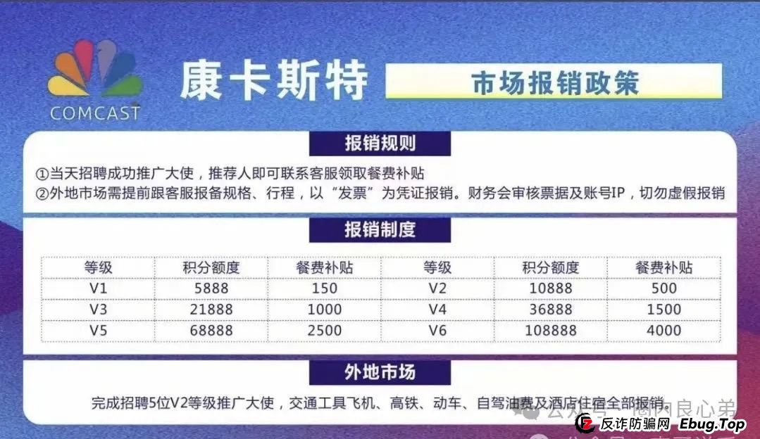 曝光：最新即将出事的项目平台，荣裕合，新创人，Aifeex(艾菲克斯)，香港维尔利，原田易购，金恒合约托管看到速度远离！