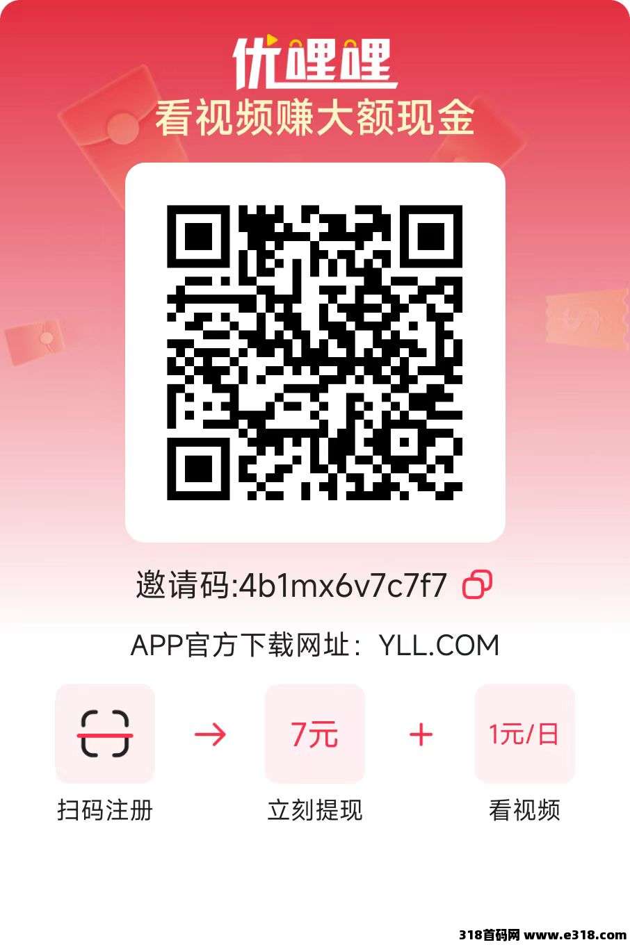 优哩哩（Yulily）全球视野，无限可能