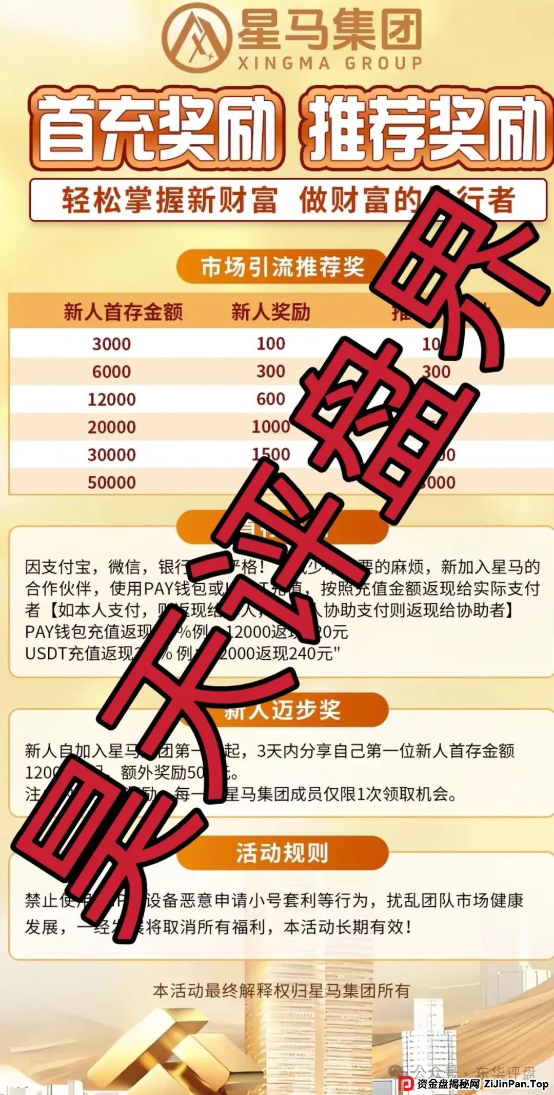 【爆料】星马集团跟单类资金盘骗局，原“众益汇”诈骗团伙所开，绝对的一轮圈韭菜盘，高度预警，即将崩盘跑路！