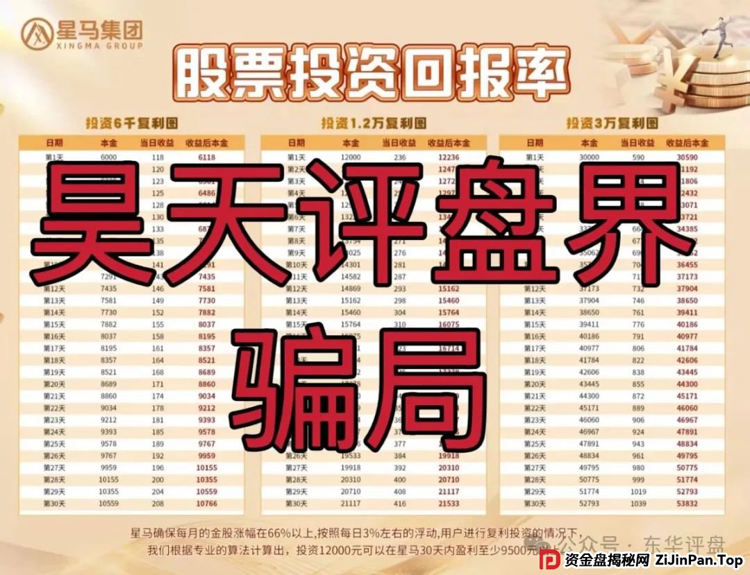 【爆料】星马集团跟单类资金盘骗局，原“众益汇”诈骗团伙所开，绝对的一轮圈韭菜盘，高度预警，即将崩盘跑路！