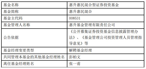 张一甫离任惠升基金旗下3只混基