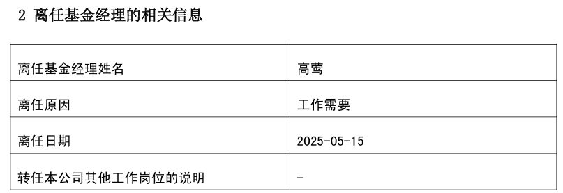 养老星球|部分社保基金组合、基本养老保险基金组合二季度的持仓动向来了  