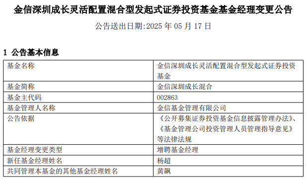 金信深圳成长混合增聘杨超