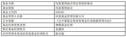 同泰慧利混合增聘麦健沛
