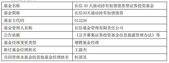 长信基金4只债券基金增聘王蔚杰
