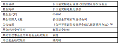 姚奕帆离任长信消费精选与长信医疗保健混合LOF