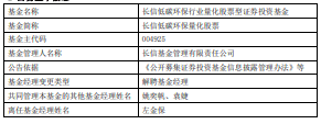左金保离任长信低碳环保量化股票