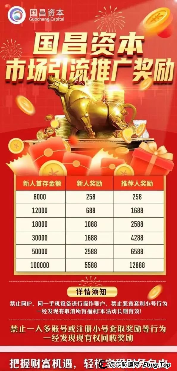 【惊天骗局】新利众（奕丰金融）、联众投、国昌资本——股票盘背后的“杀猪盘”套路大起底！你的钱正在被他们掏空！