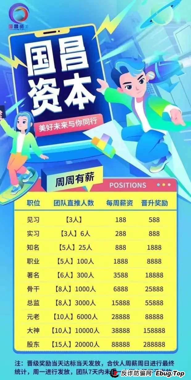 【惊天骗局】新利众（奕丰金融）、联众投、国昌资本——股票盘背后的“杀猪盘”套路大起底！你的钱正在被他们掏空！
