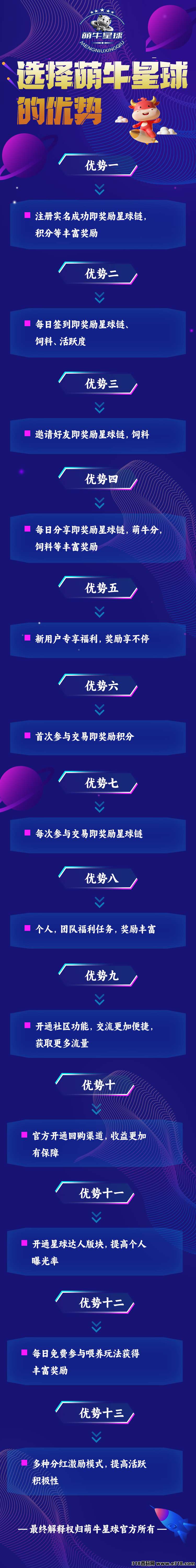 《萌牛星球》首码预热中，目前对接全网各团队长！扶持拉满