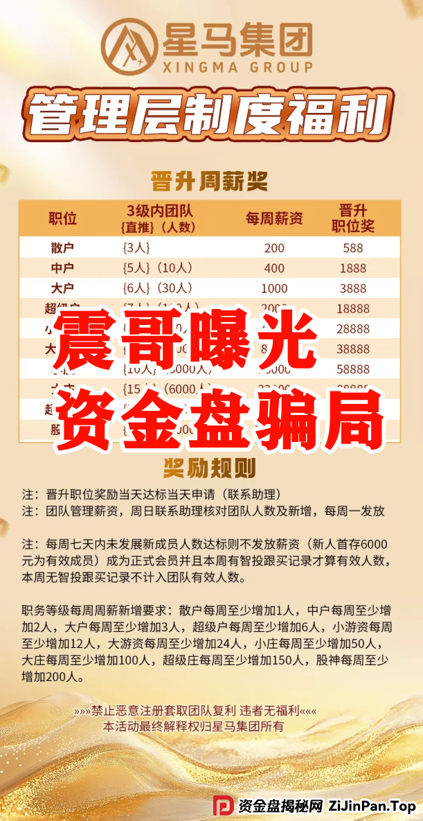 【星马集团】跟单资金盘骗局，原“众益汇”所开，绝对的短命盘 