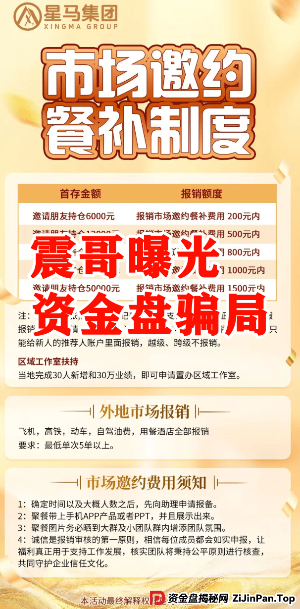 【星马集团】跟单资金盘骗局，原“众益汇”所开，绝对的短命盘 