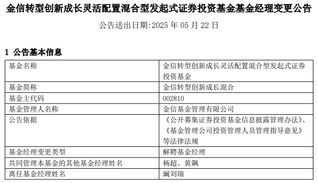 金信基金阚刘瑞离任2只混合基金