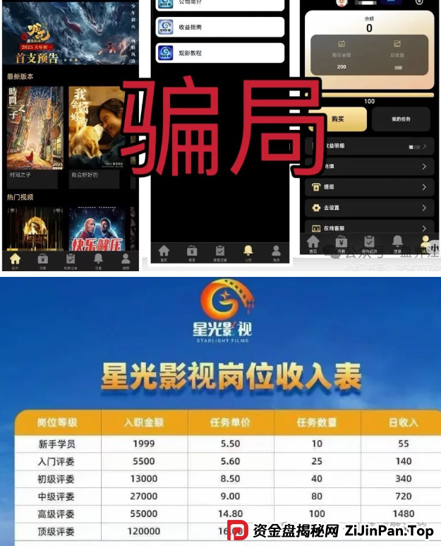 最新资金盘项目曝光，星光影业,数字港湾交易所,众参源,荣裕合,未来云启，有