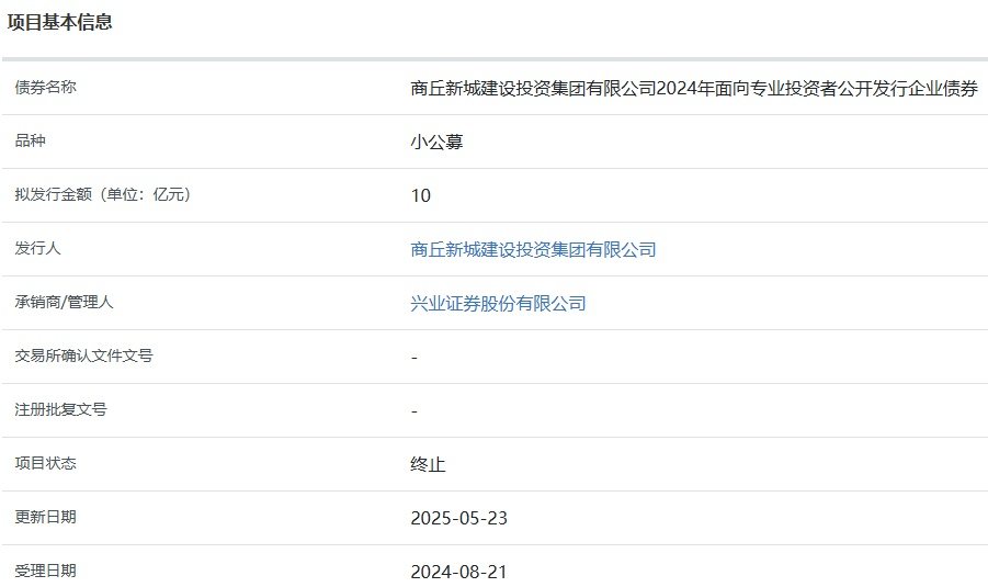 商丘新城建设投资集团10亿元小公募终止审核