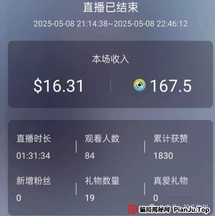 传销还是诈骗？灯塔LDK，Unilive‬，富域智赢（富域鑫云），AiFeex（艾菲克斯‬），Otalk这些资金盘注意了。