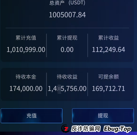 创业天下，云威国际，HKCRC，安我股保，正华联社（银石）这几个跟单盘都是诈骗资金盘，快跑的那种。