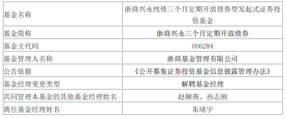 浙商基金朱靖宇离任7只债券基金