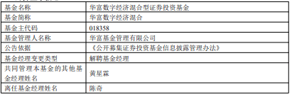 陈奇离任华富数字经济混合基金