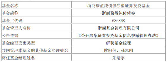浙商基金朱靖宇离任7只债券基金