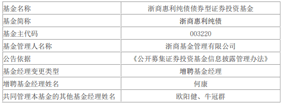 浙商基金朱靖宇离任7只债券基金