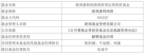 浙商基金朱靖宇离任7只债券基金