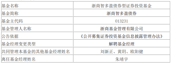 浙商基金朱靖宇离任7只债券基金