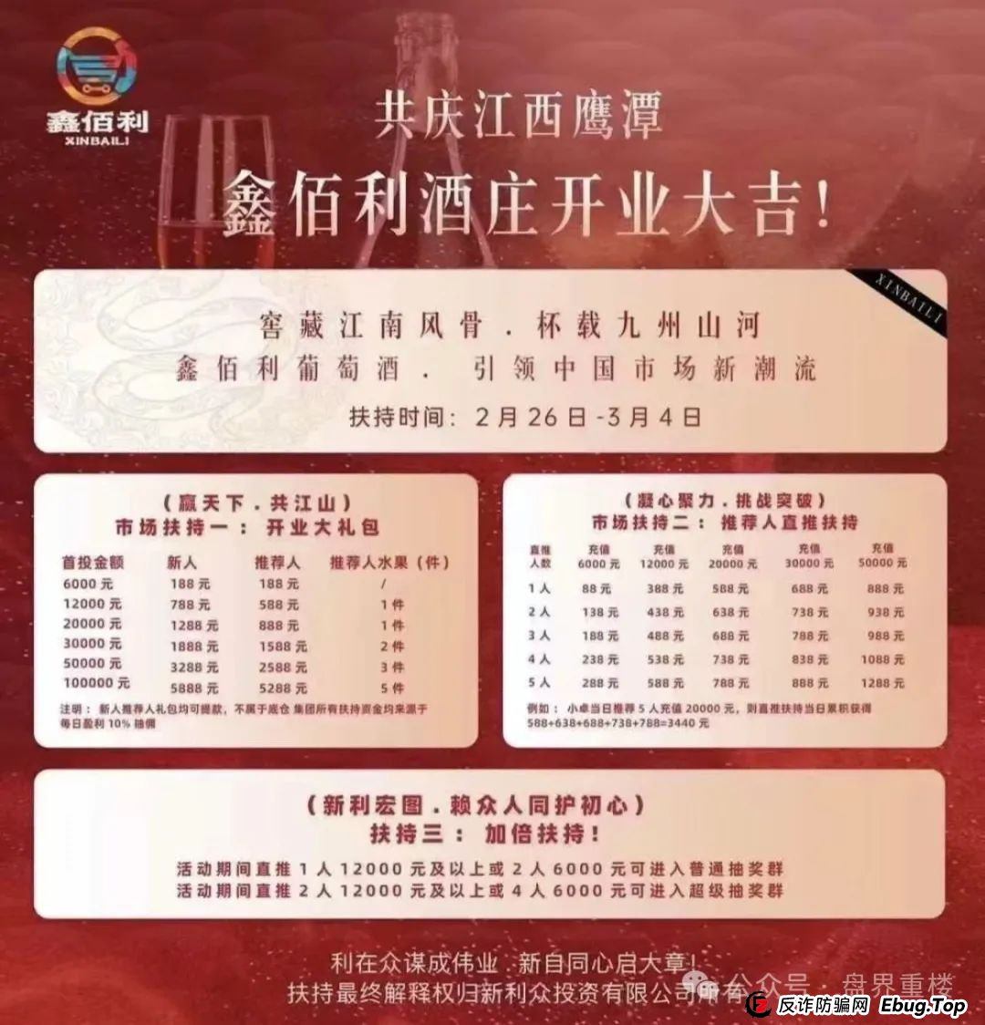 反诈防骗 | 新利众（鑫佰利）已被警方通报，亿元资金盘骗局大起底，即将崩盘跑路！