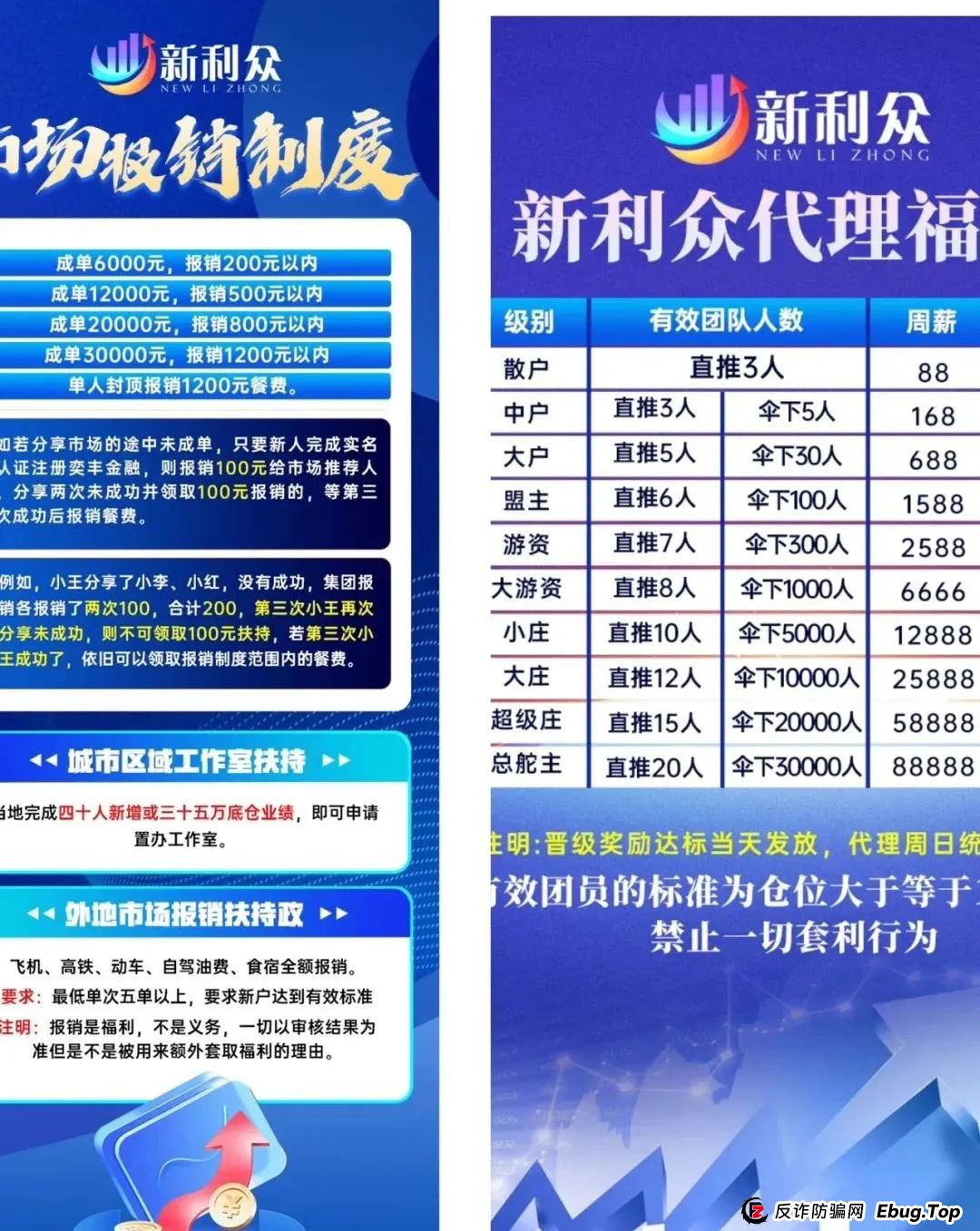 【揭秘】新利众“炒股神器”专割爸妈棺材本！卓昊老师竟是缅北狗推，10万宝妈血汗钱将被吸干！