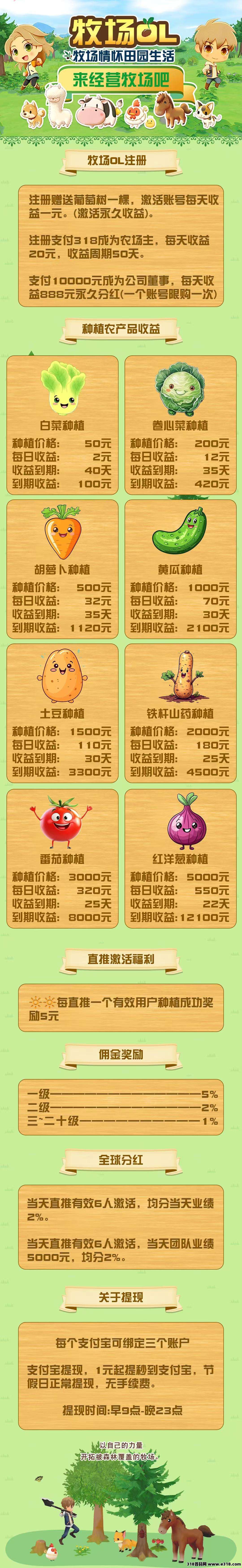 《农场物语》注册送葡萄树一颗，永久收益，直推奖励高