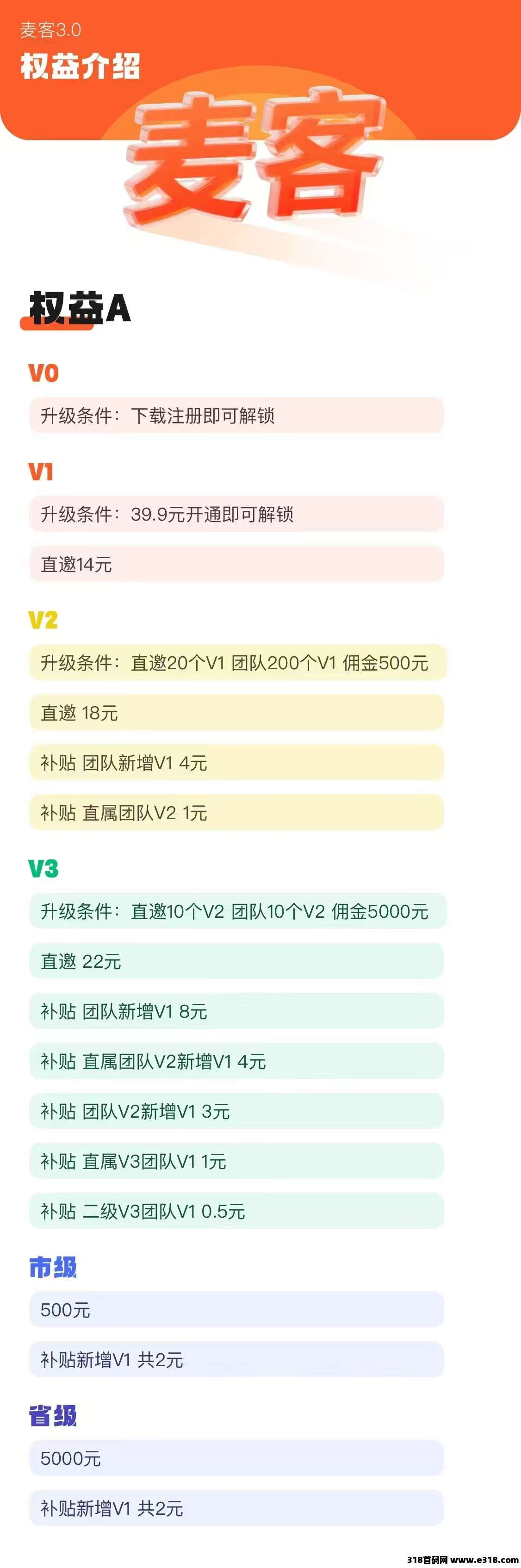 【麦客3.0】趣吧新平台，独家广告生态体系，人人可做！