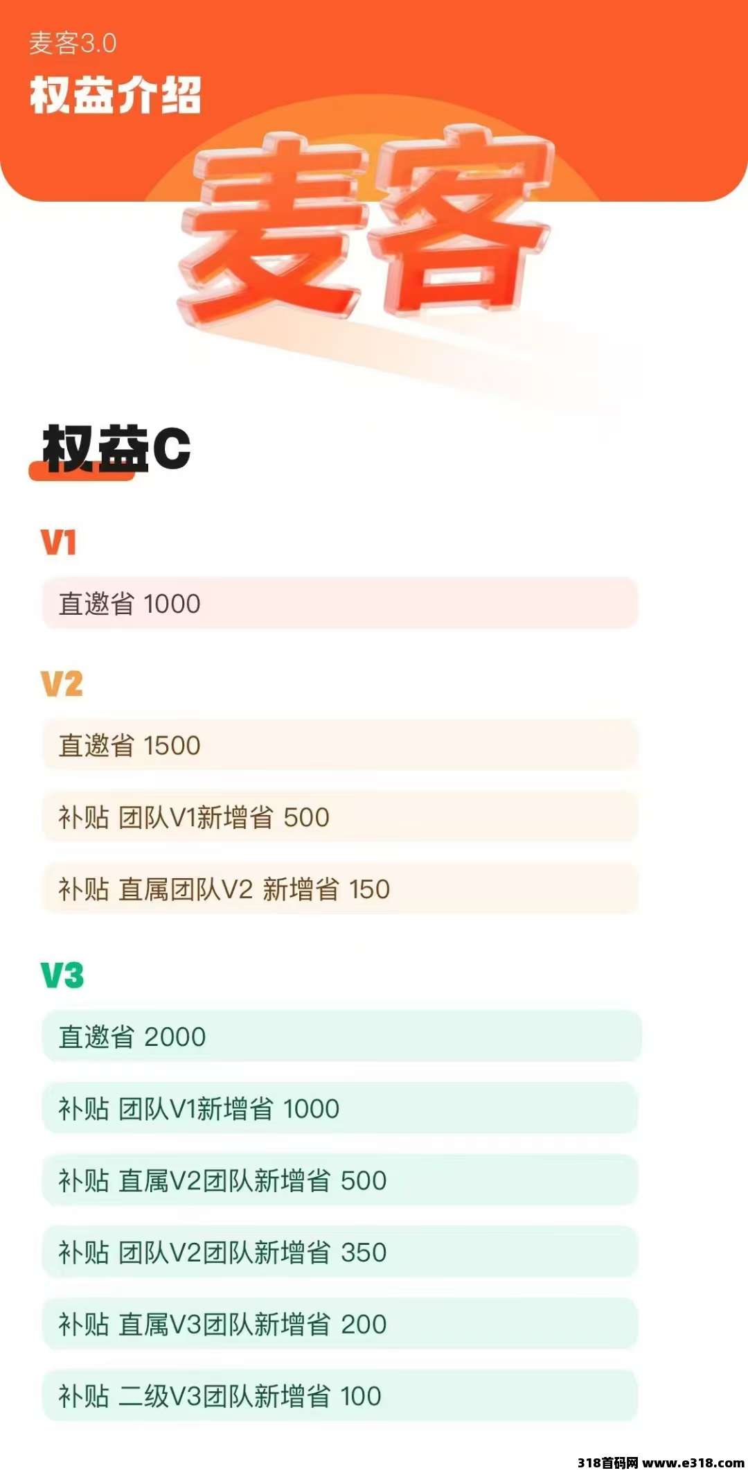 【麦客3.0】趣吧新平台，独家广告生态体系，人人可做！