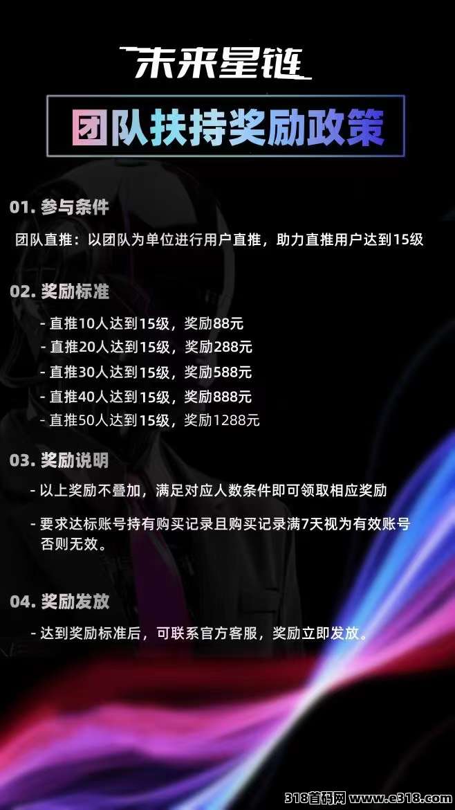 《​未来星链》实名成功后找我拿激活码，数量有限，先到先得，来晚可能就没有了