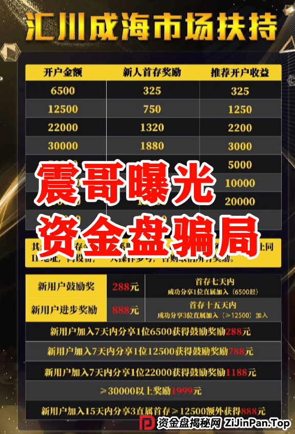 【赛搏风投资本】跟单资金盘，震哥紧急预警，大量单割即将跑路！ 