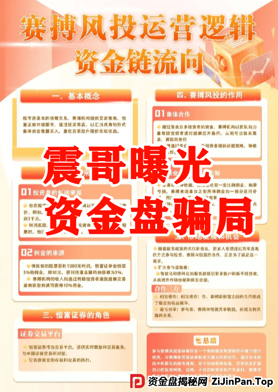 【赛搏风投资本】跟单资金盘，震哥紧急预警，大量单割即将跑路！ 