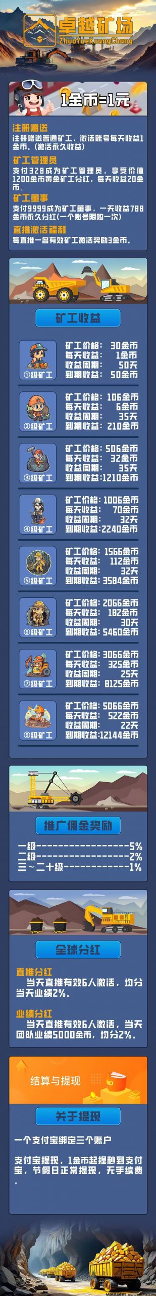 卓越矿场，免费零撸