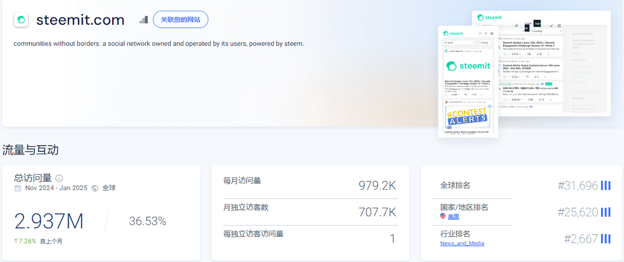 海外推广最新AI软件工具赚联盟营销佣金