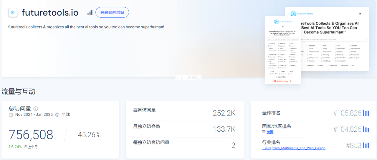海外推广最新AI软件工具赚联盟营销佣金
