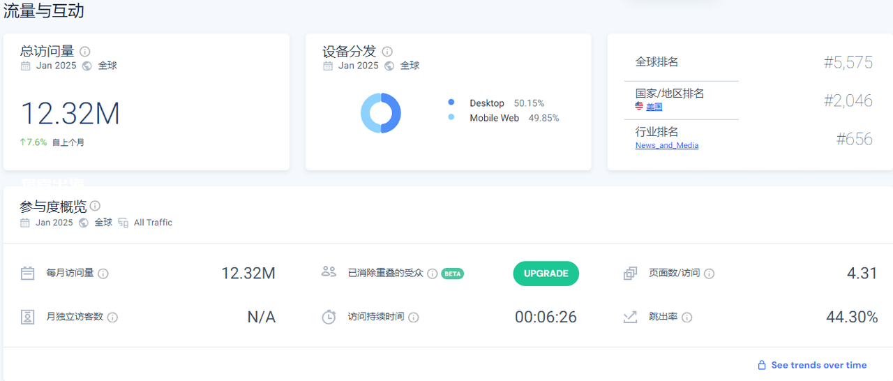 搬运ASMR音视频到bitchute上发布引流到国外网盘赚钱