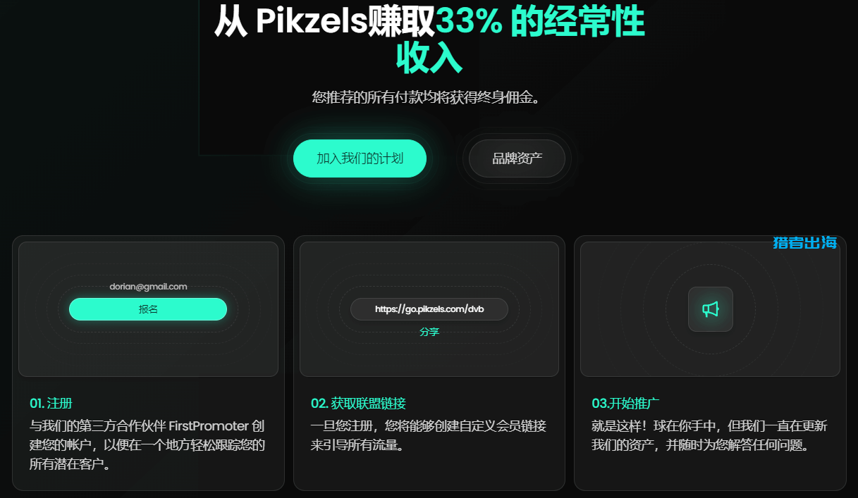 海外推广最新AI软件工具赚联盟营销佣金