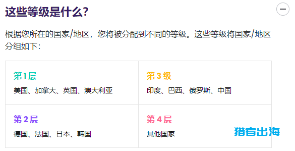 搬运ASMR音视频到bitchute上发布引流到国外网盘赚钱