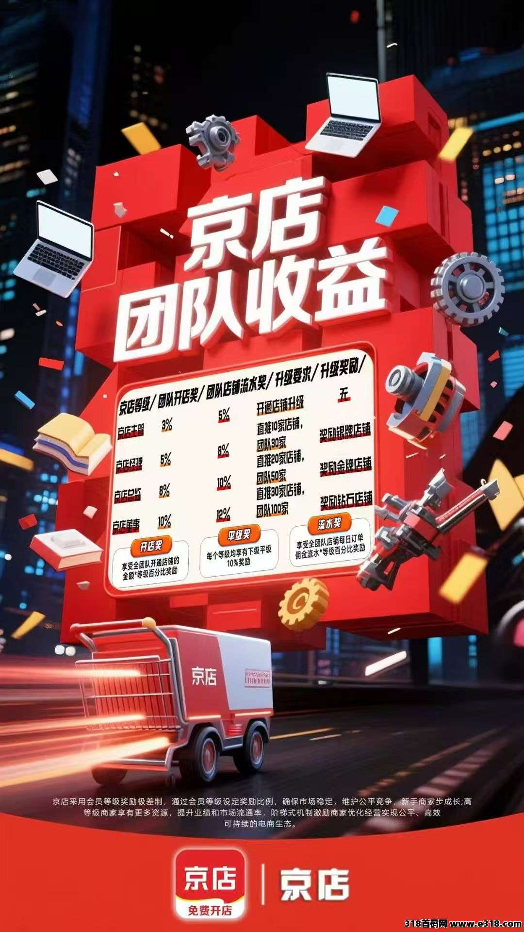 京店，首码刚出，免费开店，提现秒到，每天系统自动派单